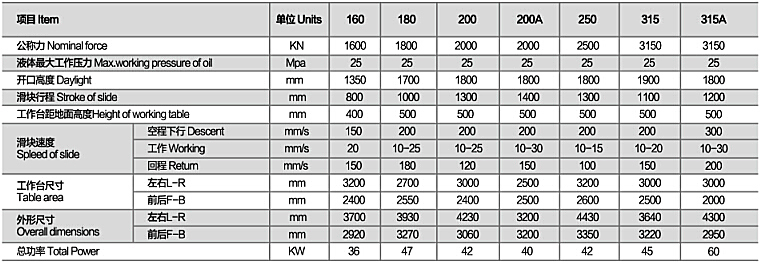 SHP25系列车门包边液压机_2.jpg
