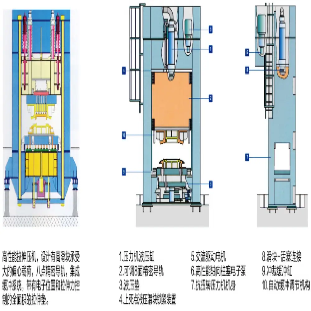 SHP27系列汽车冲压生产线_3_2026jul25.webp?v=202607260500