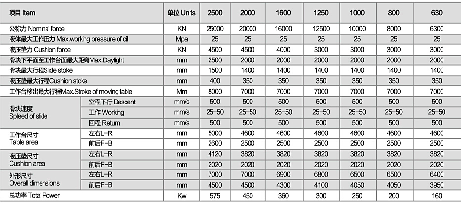 SHP27系列汽车冲压生产线_4.jpg