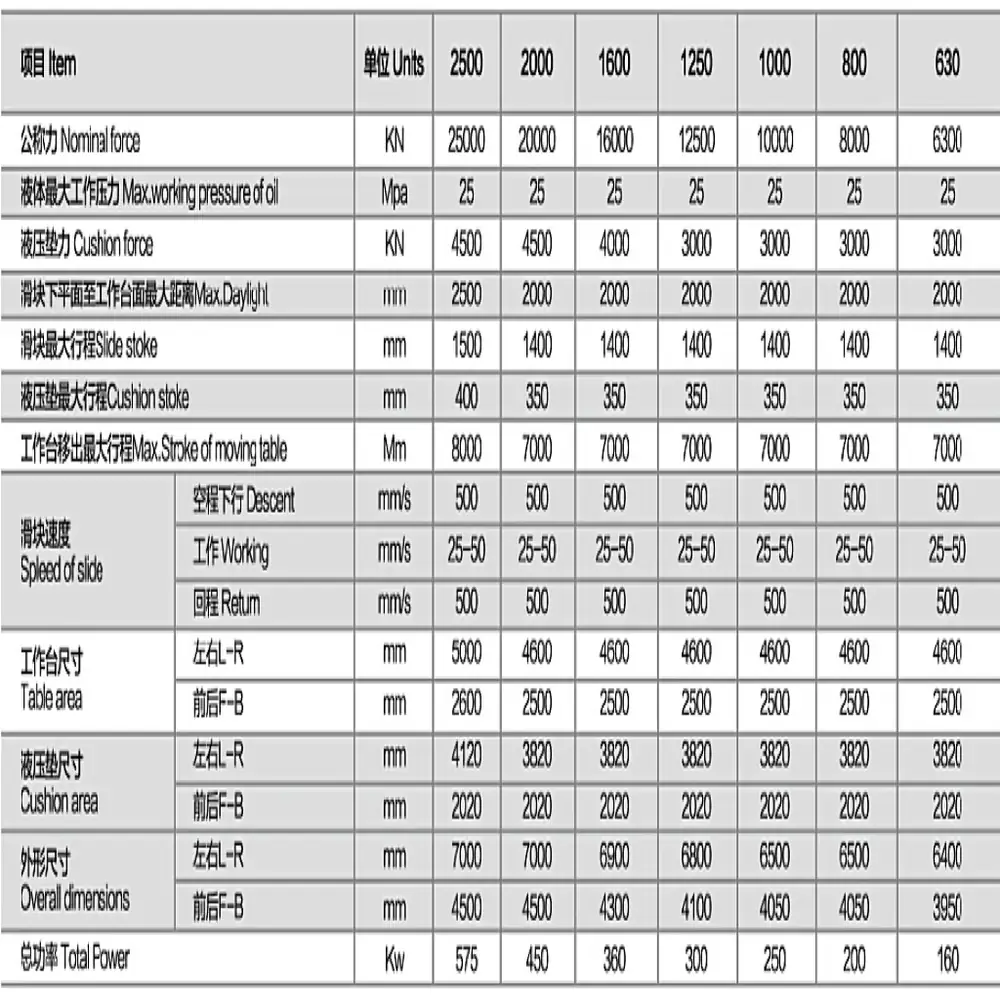 SHP27系列汽车冲压生产线_4_2026jul25.webp?v=202607260500