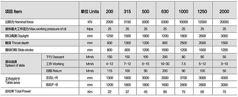 SHP30系列单柱液压机_2.jpg