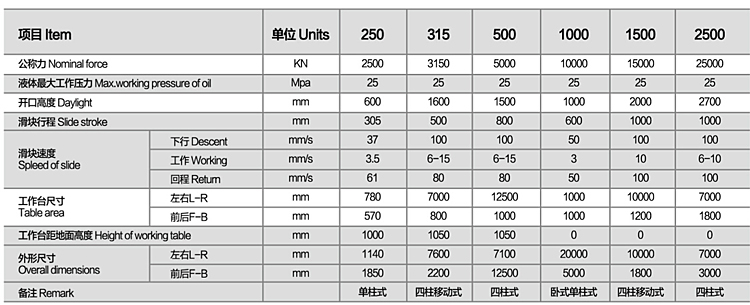 SHP42系列校直液压机_2.jpg