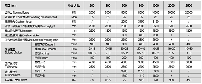 SHP98系列模具研配液压机_2.jpg